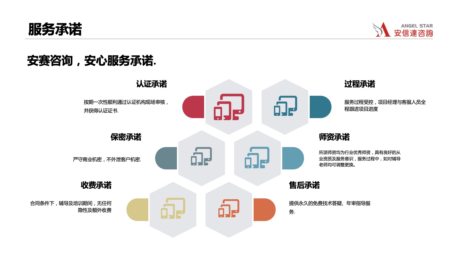 信息安全咨詢機構承諾