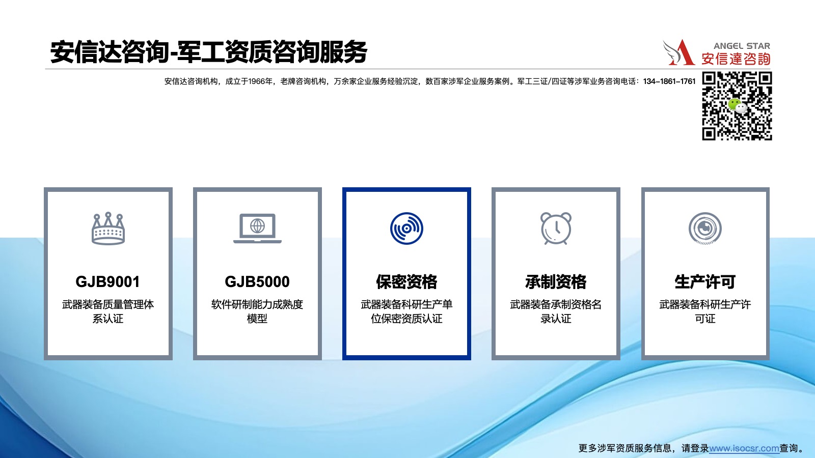 軍工資質認證咨詢機構